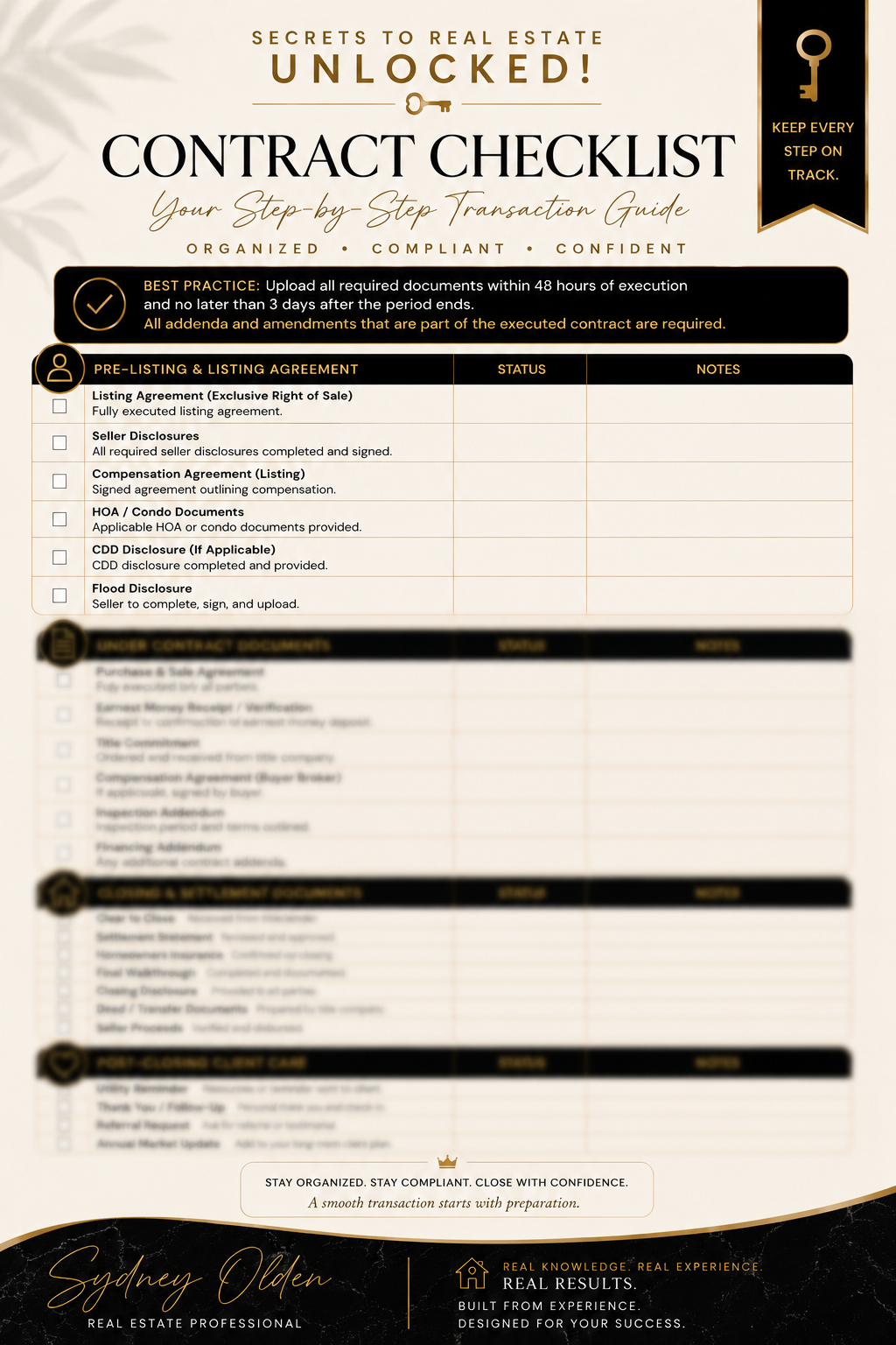 Step-by-Step Property Listing Guide