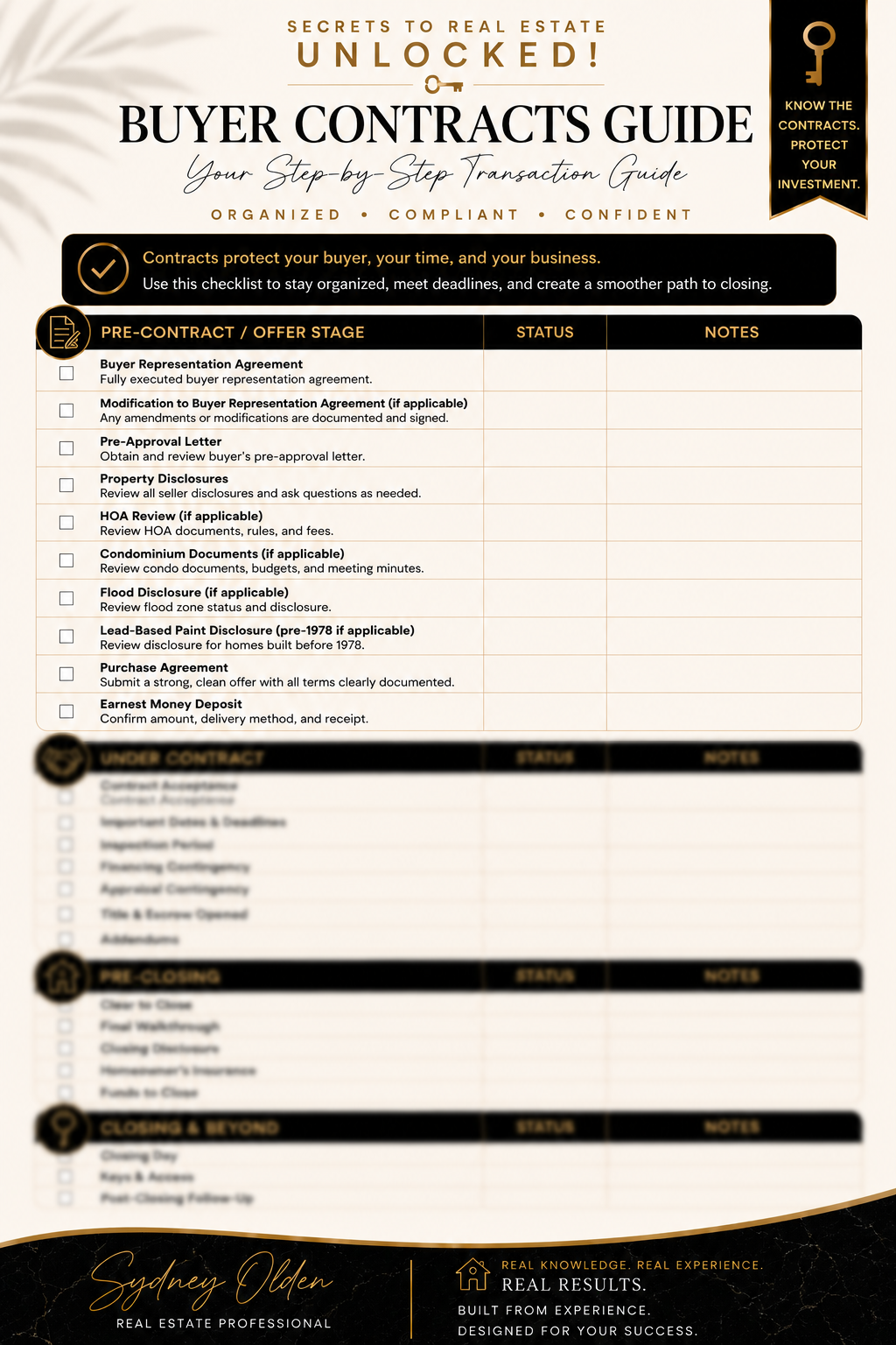 Step-by-Step Buyer Representation Guide