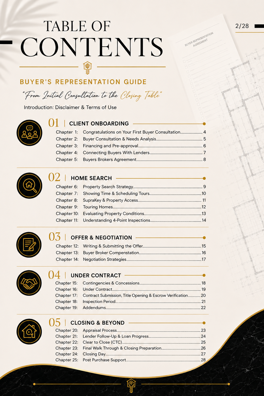 Step-by-Step Buyer Representation Guide