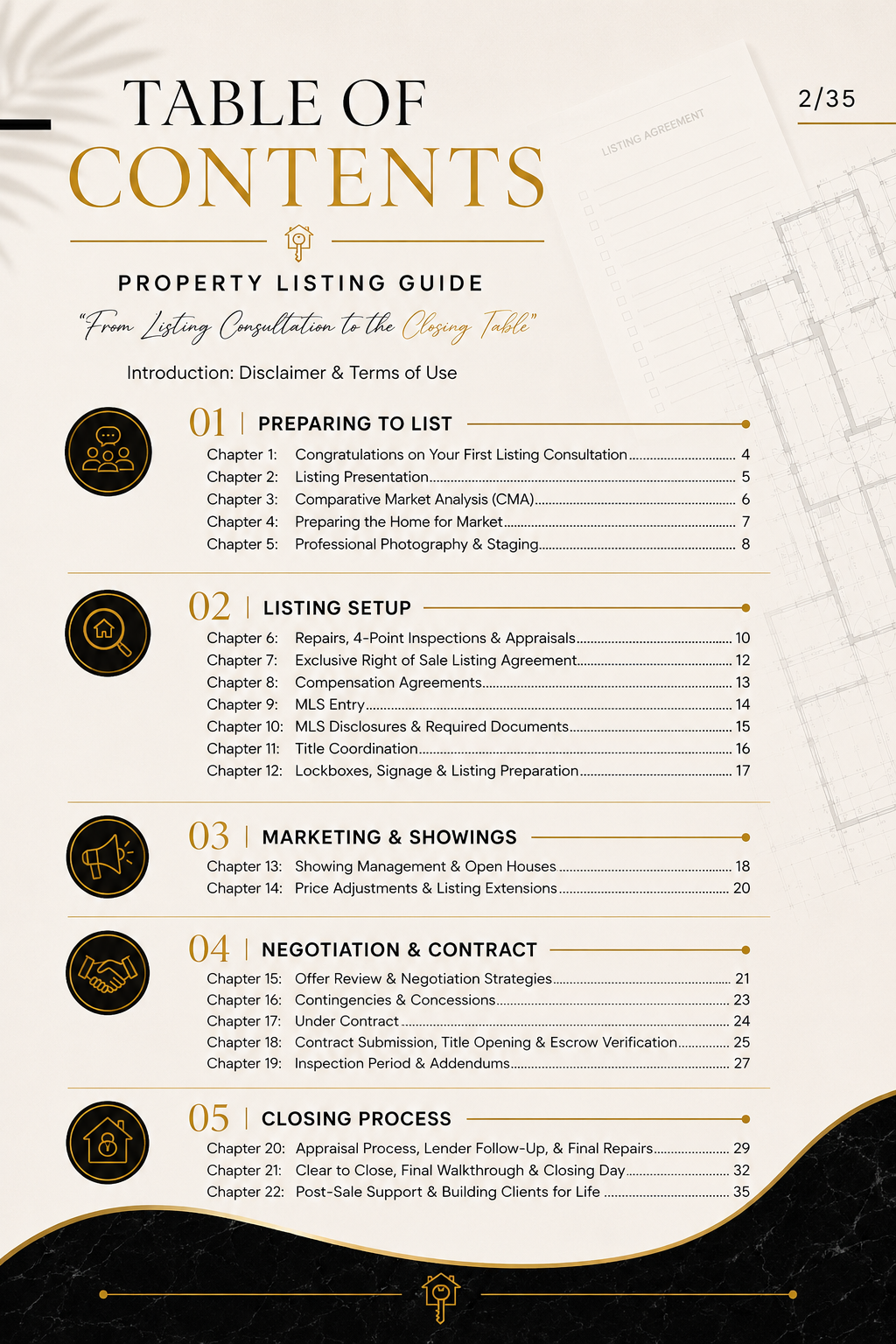 Step-by-Step Property Listing Guide